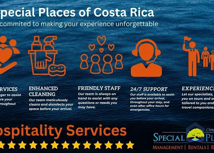 Сasa de vacaciones Nicely Decorated Ground-floor Unit In Front Of Pool At Pacifico In